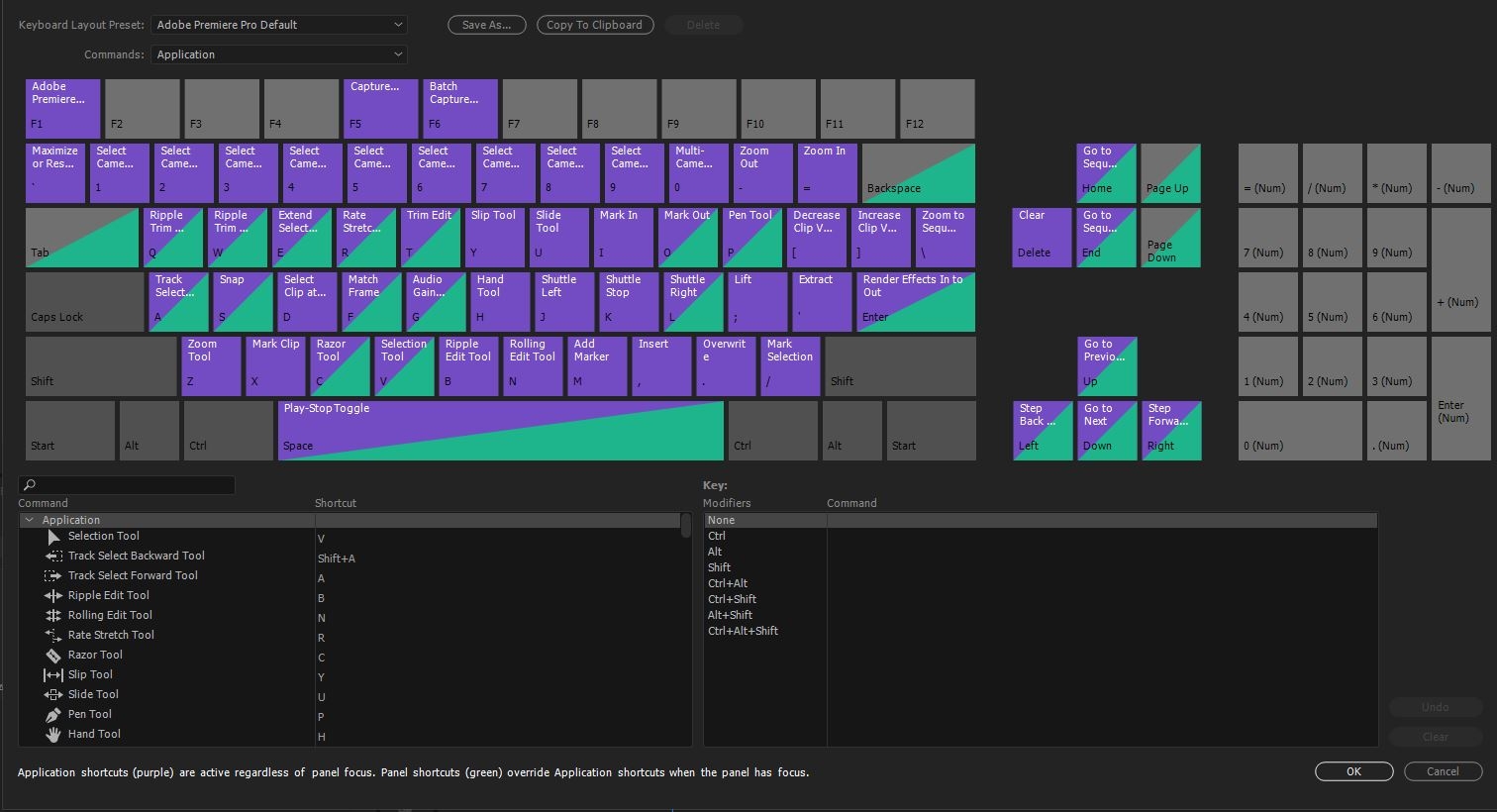 Premiere Pro shortcuts